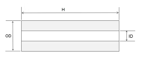 Tungsten carbide tube sizes