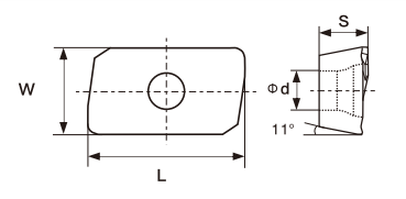 APMT1604 carbide inserts sizes