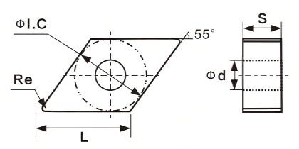Производитель высокопроизводительной твердосплавной вставки DNMG 150608 2 Модель твердосплавных пластин DNMG