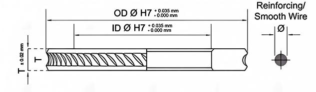 Rysunek rolek z węglika wolframu