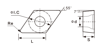 Produttore di inserti in metallo duro ad alte prestazioni DCMT070204 2 Disegno DCMT070204