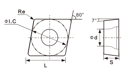 Fabricant d'inserts en carbure CCMT09T304 haute performance 2 Dimensions des inserts en carbure CCMT09T304